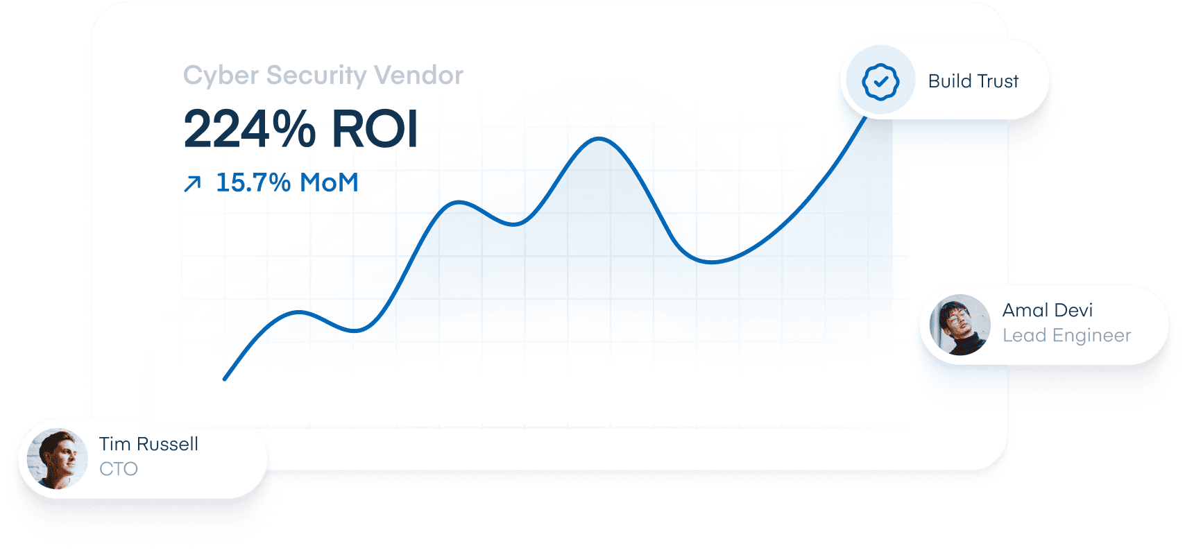 Expert Insights for Vendors