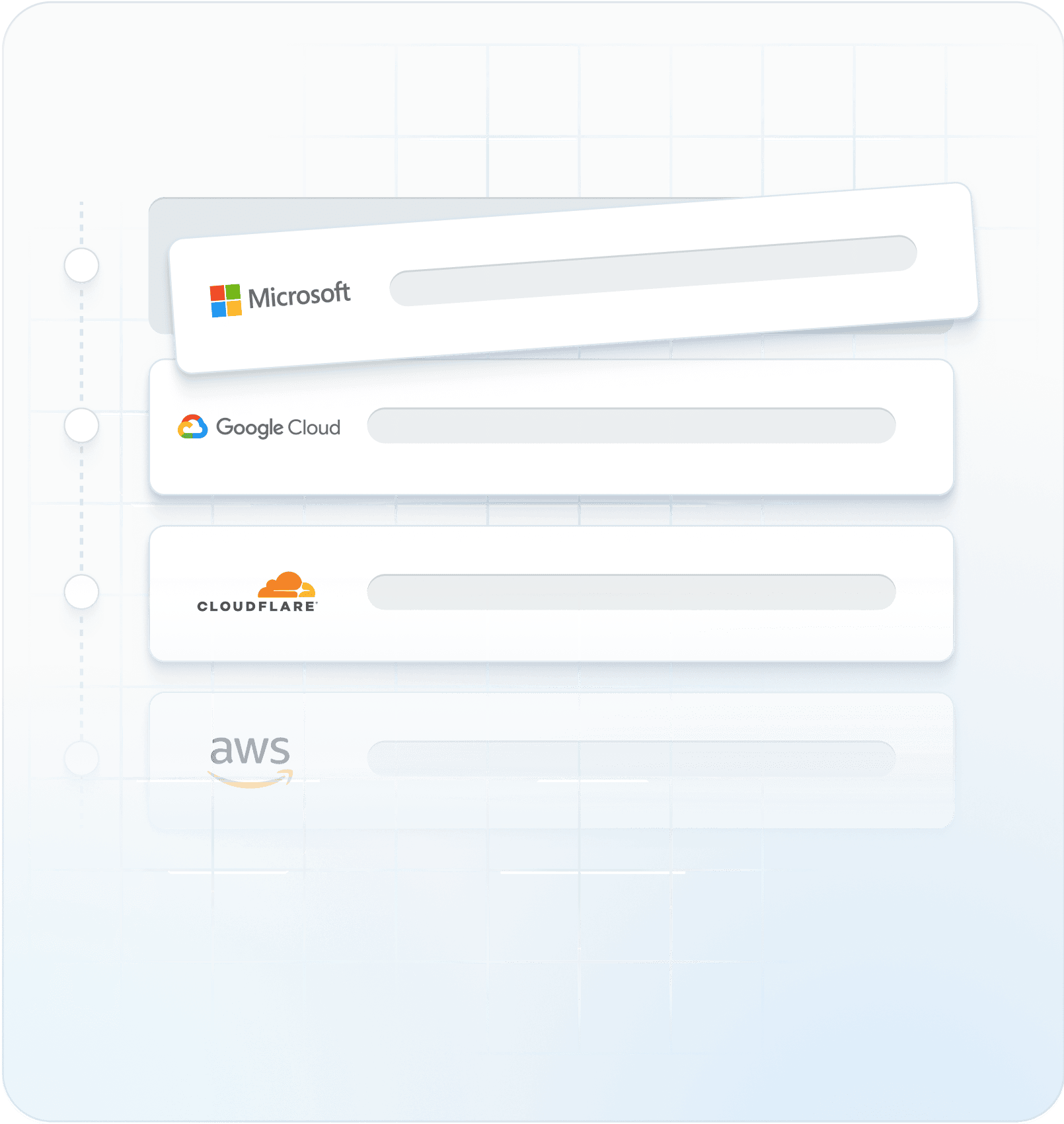 Cloud Providers Comparison