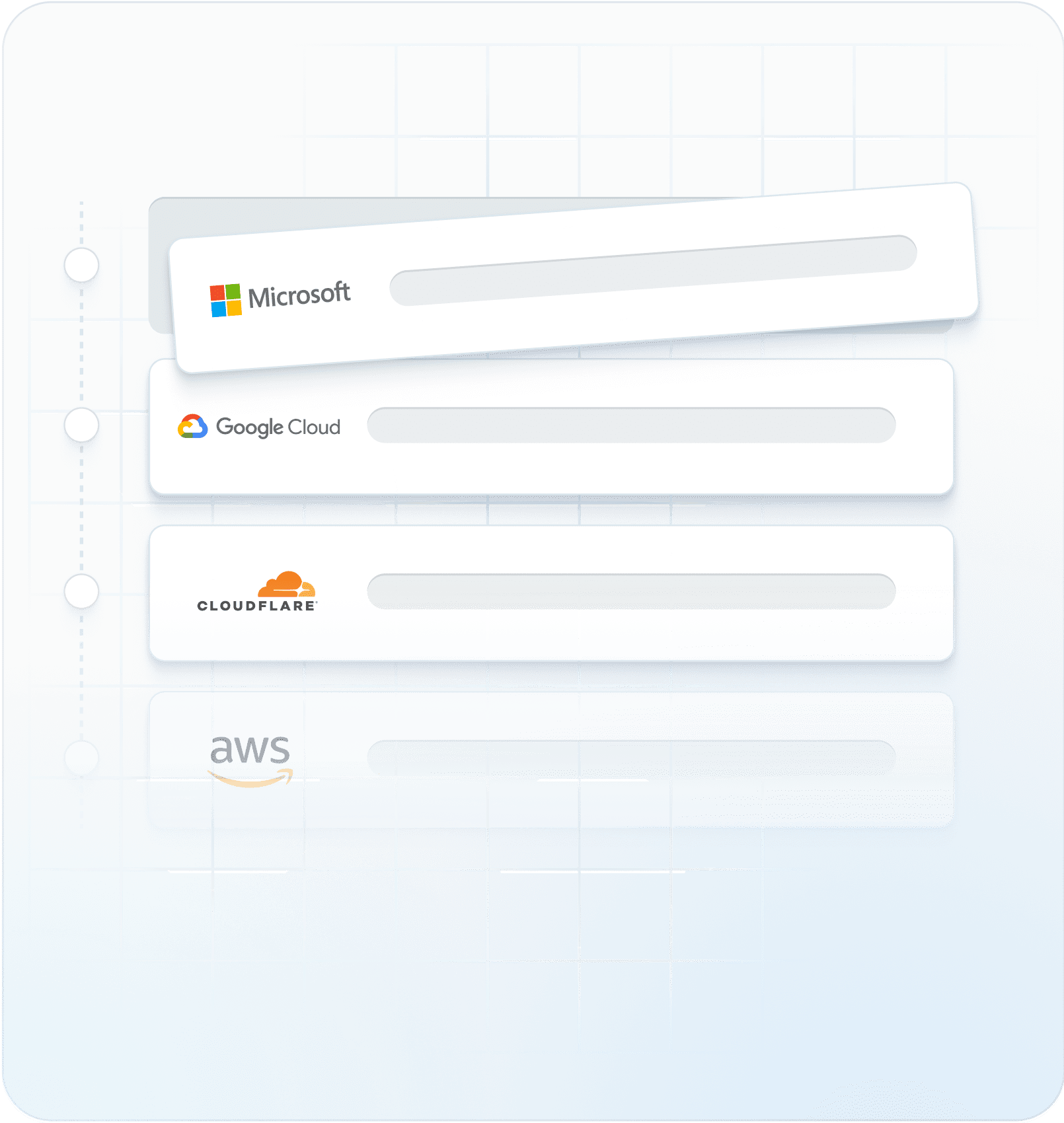 Cloud Providers Comparison