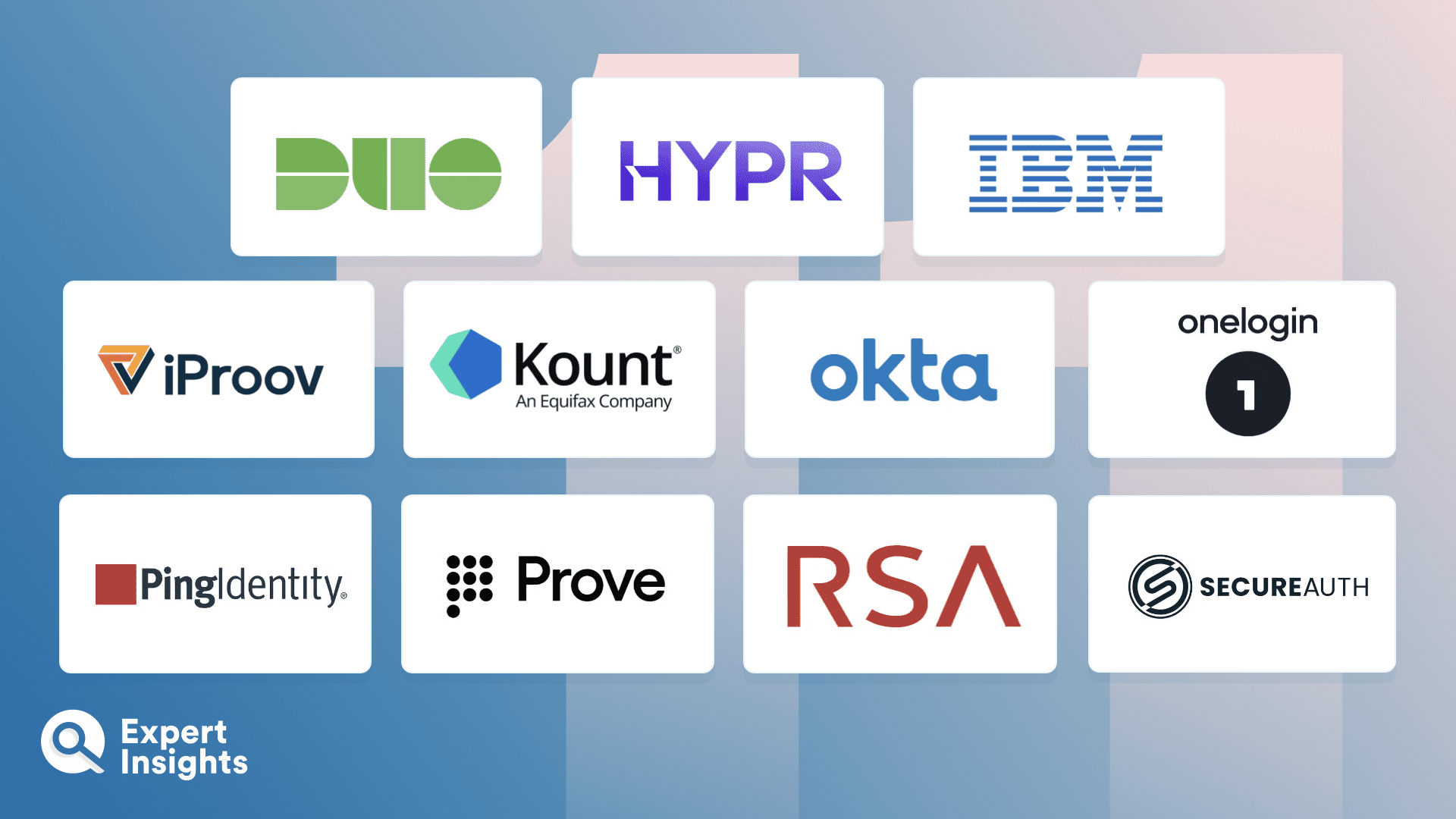 The Top 11 Risk-Based Authentication (RBA) Solutions