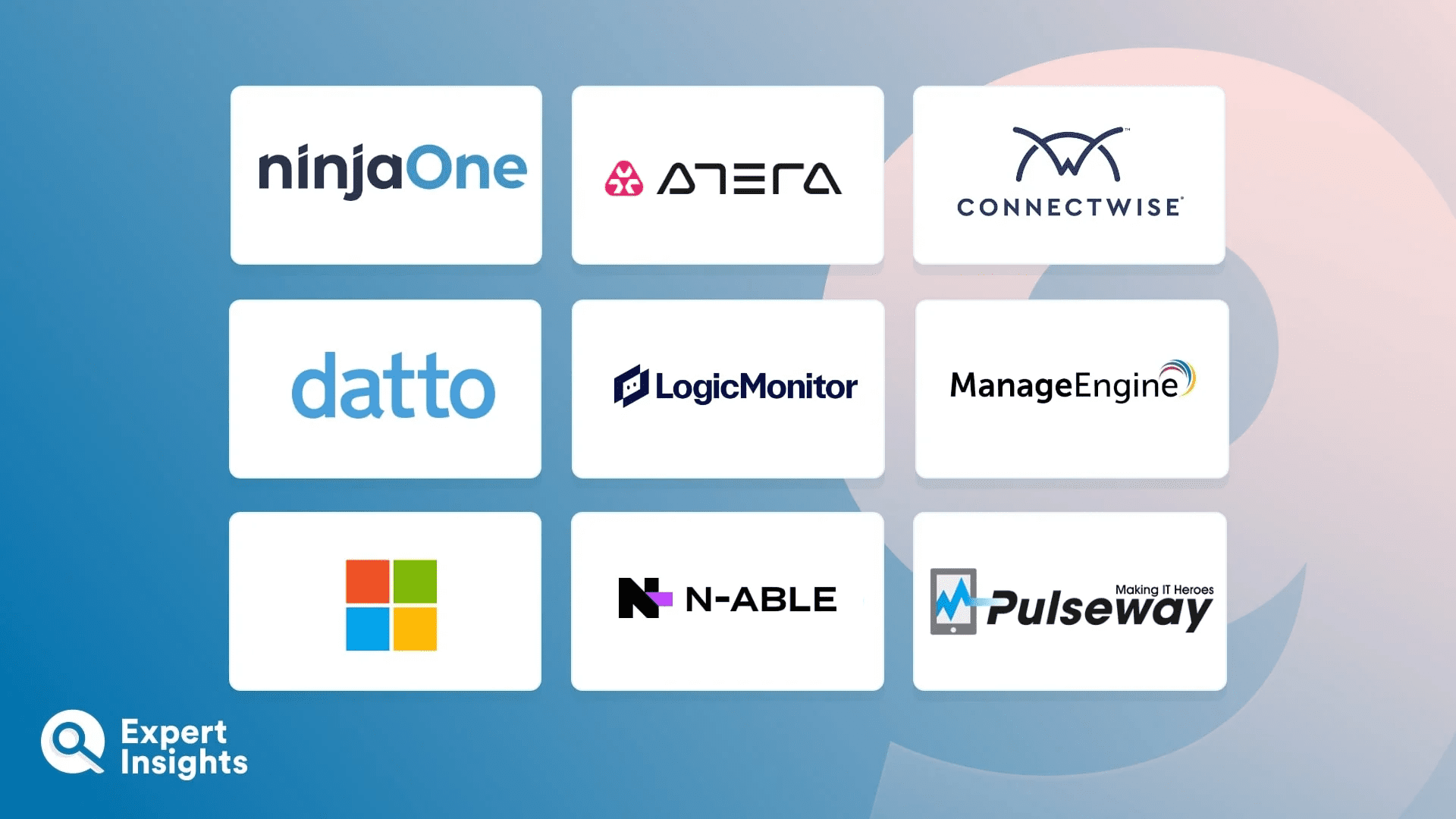 Top Remote Management Tools For Windows