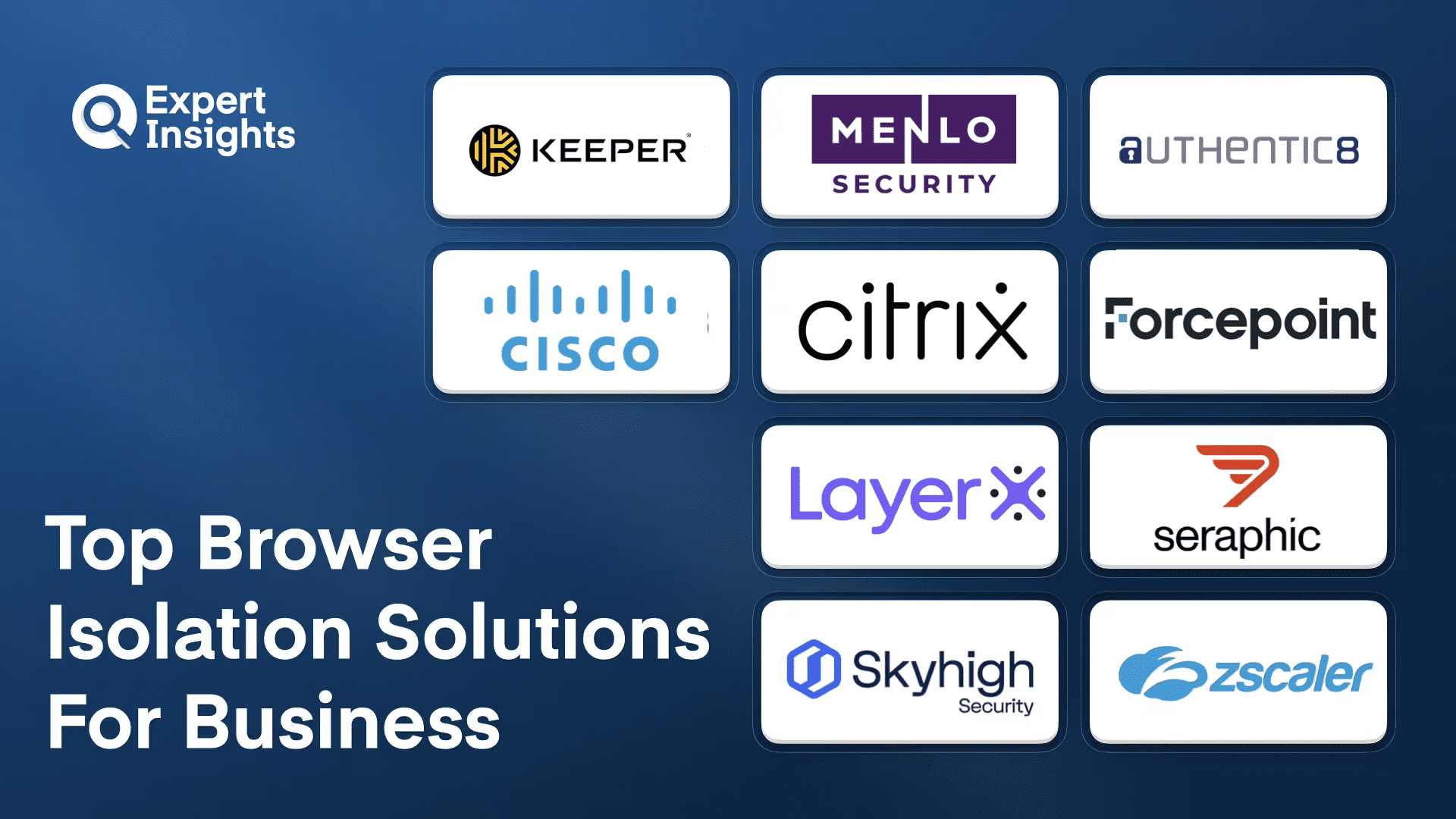 Best 10 Browser Isolation Solutions for Business (2026)
