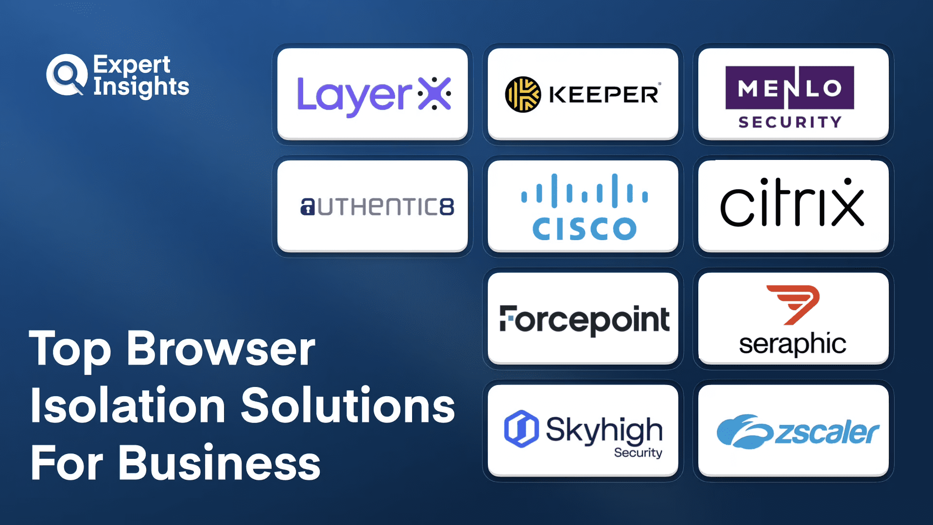 Best Browser Isolation Solutions For Business