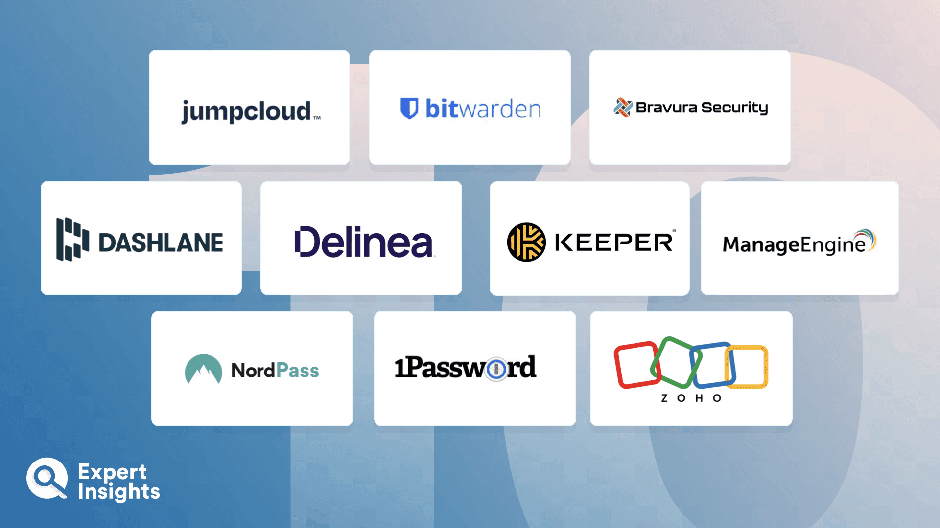 The Top 10 Alternatives To LastPass