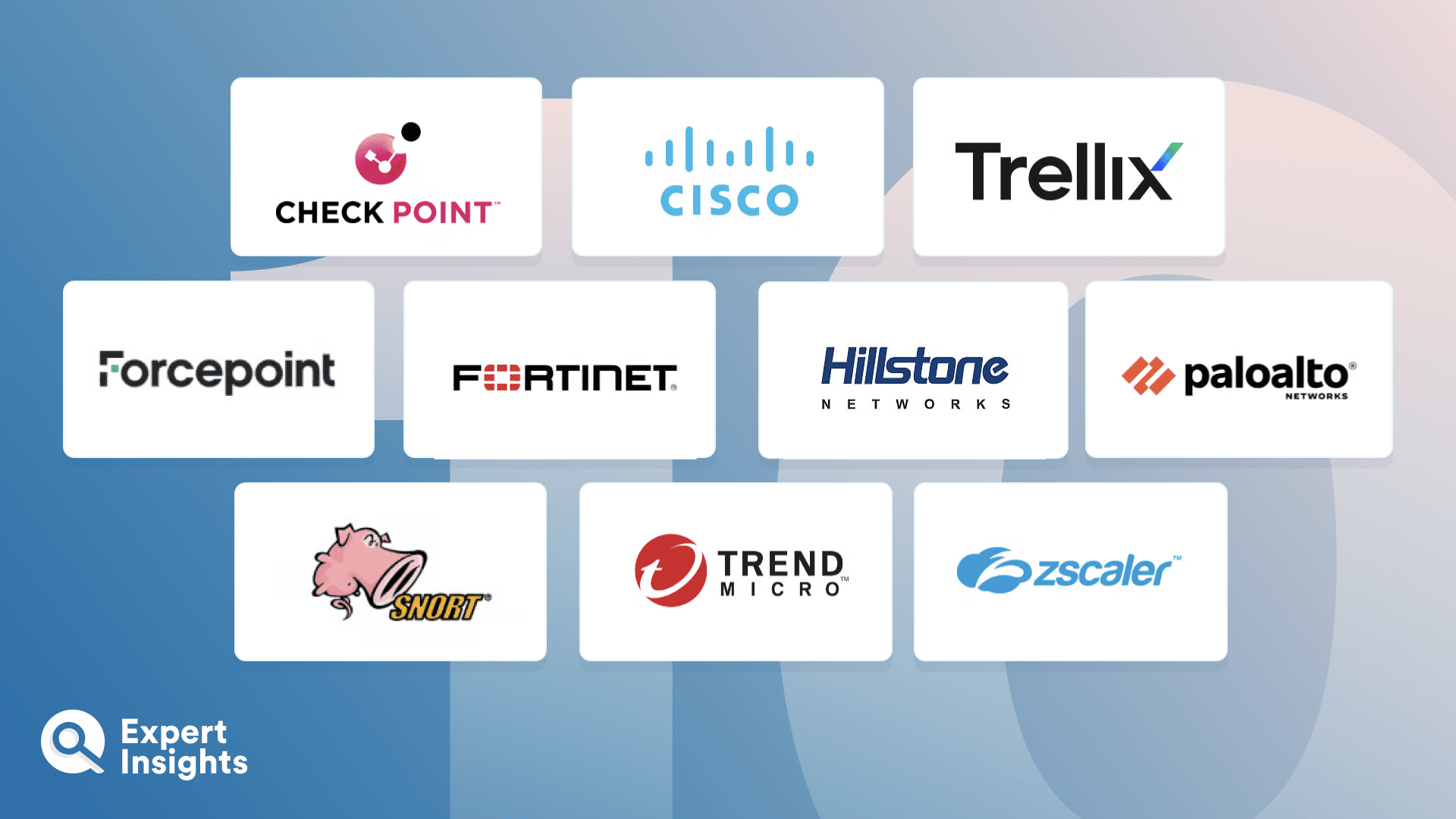 The Top 10 Intrusion Prevention System Solutions