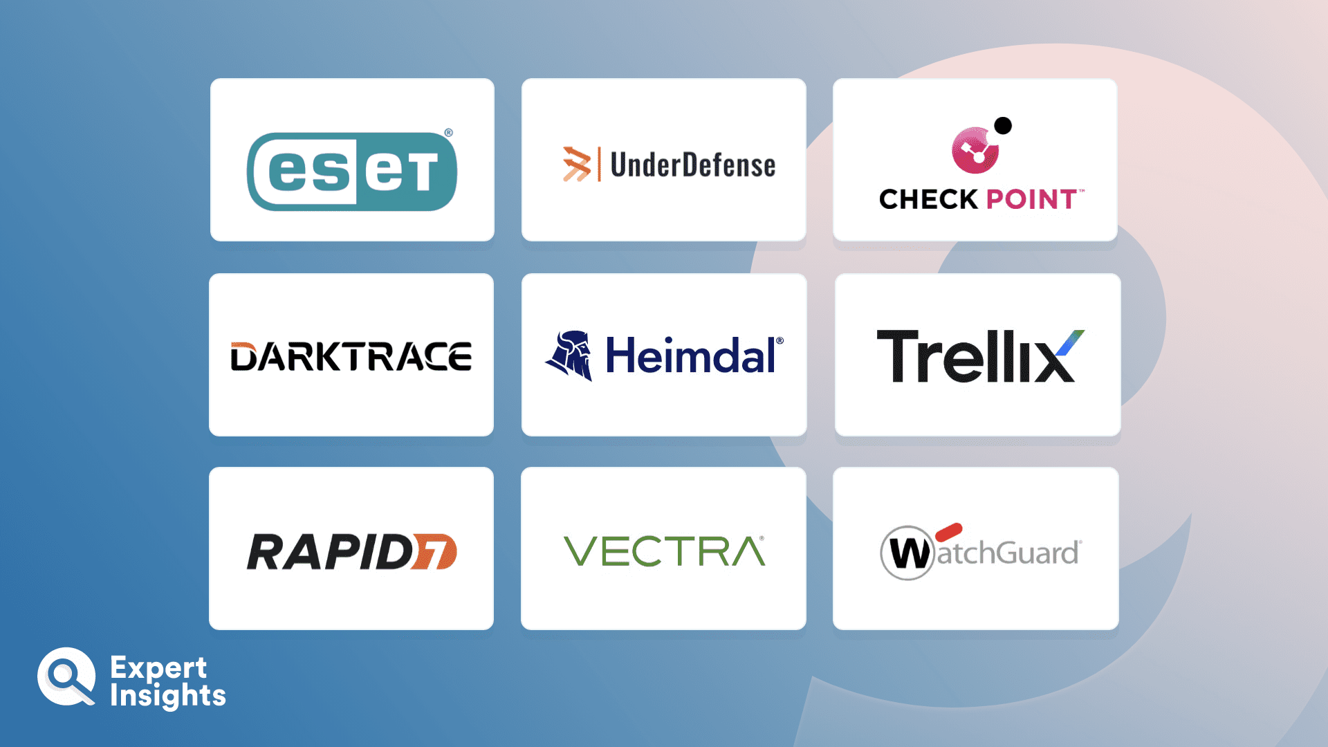 The Top 9 Threat Detection And Response Solutions
