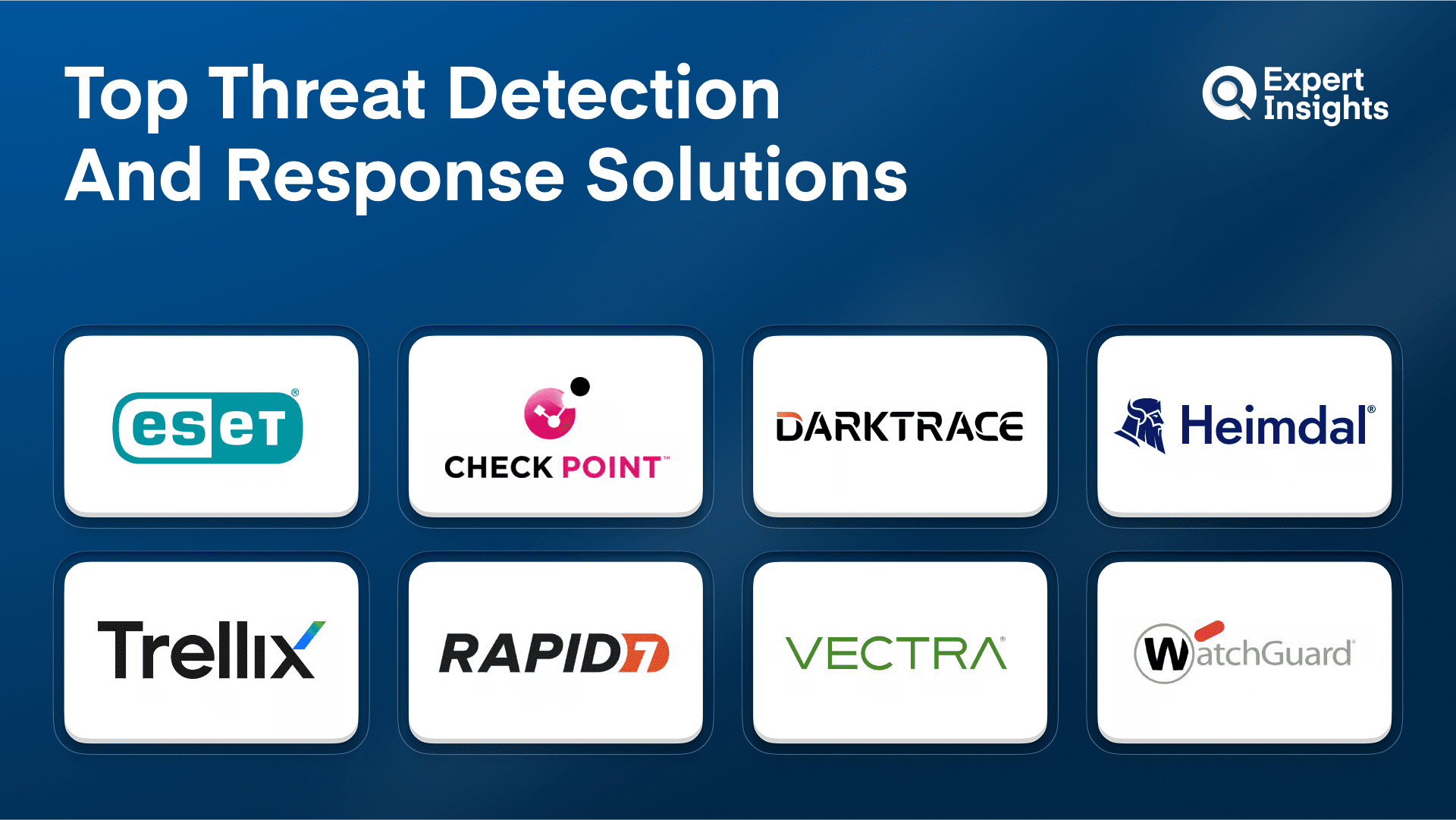 Threat Detection And Response Solutions