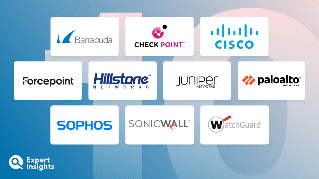 The Top 10 Alternatives To Fortinet Next-Generation Firewall
