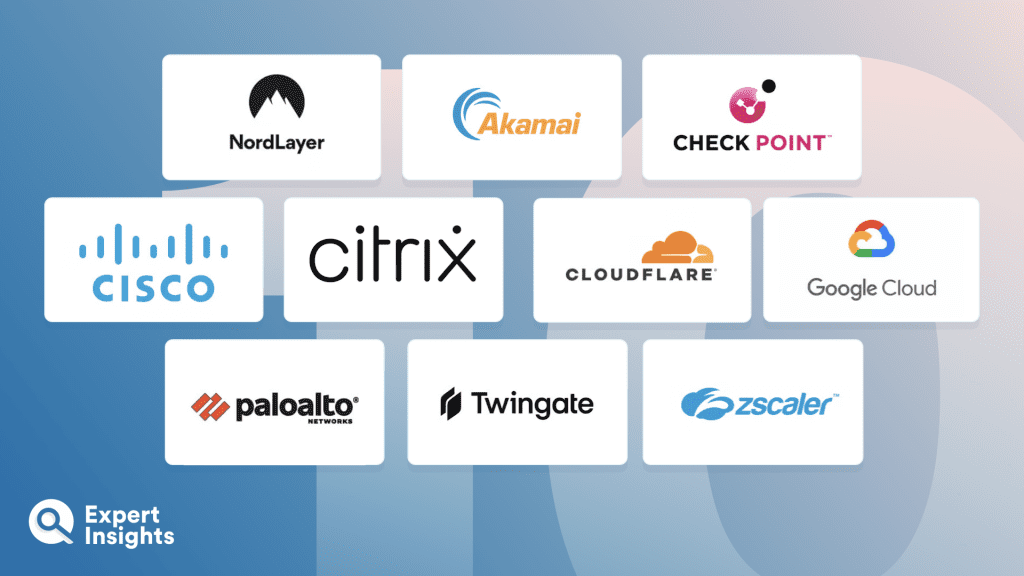 The Top 10 Zero Trust Network Access (ZTNA) Solutions