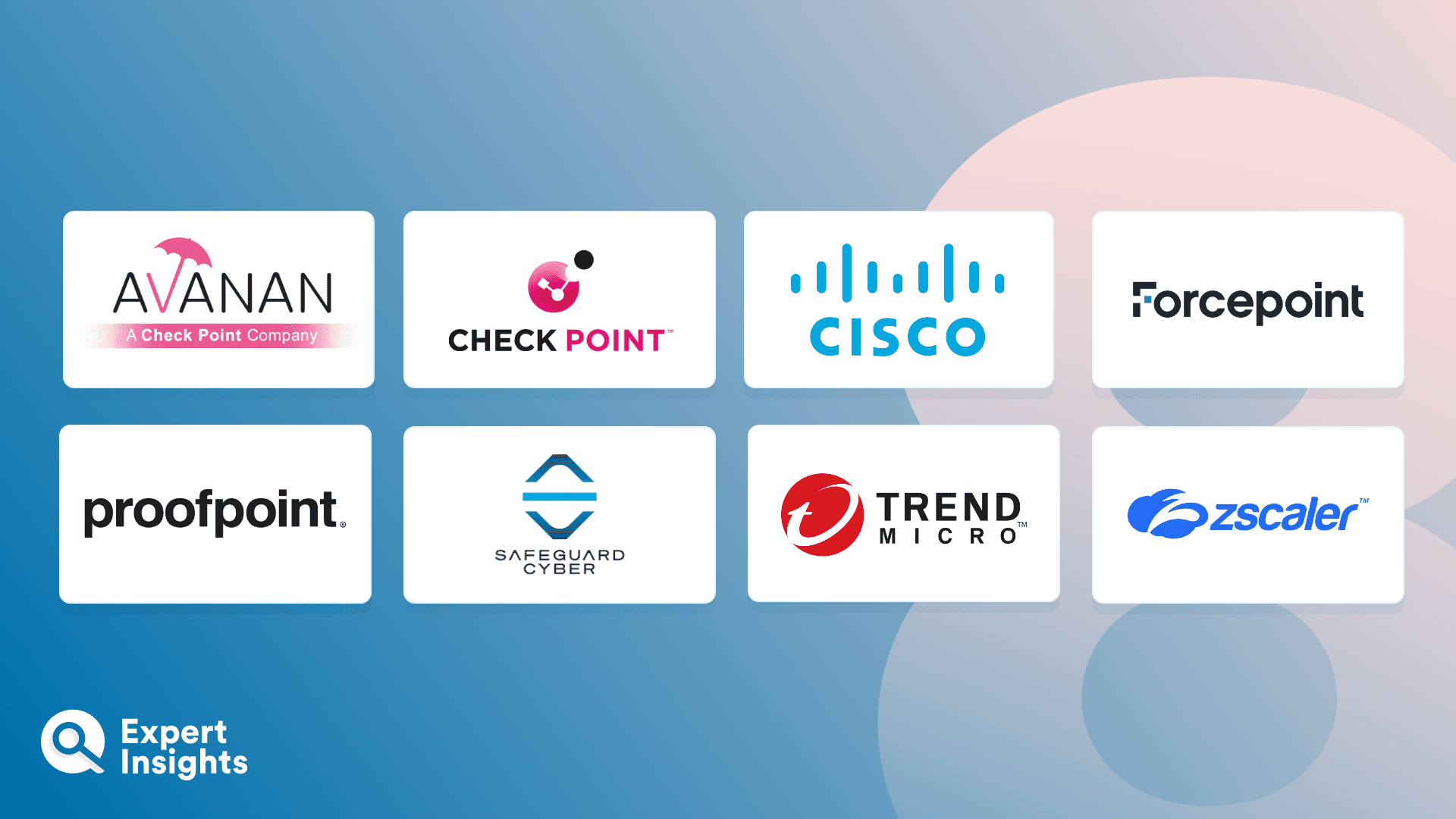 Top8CollaboarationSecurity