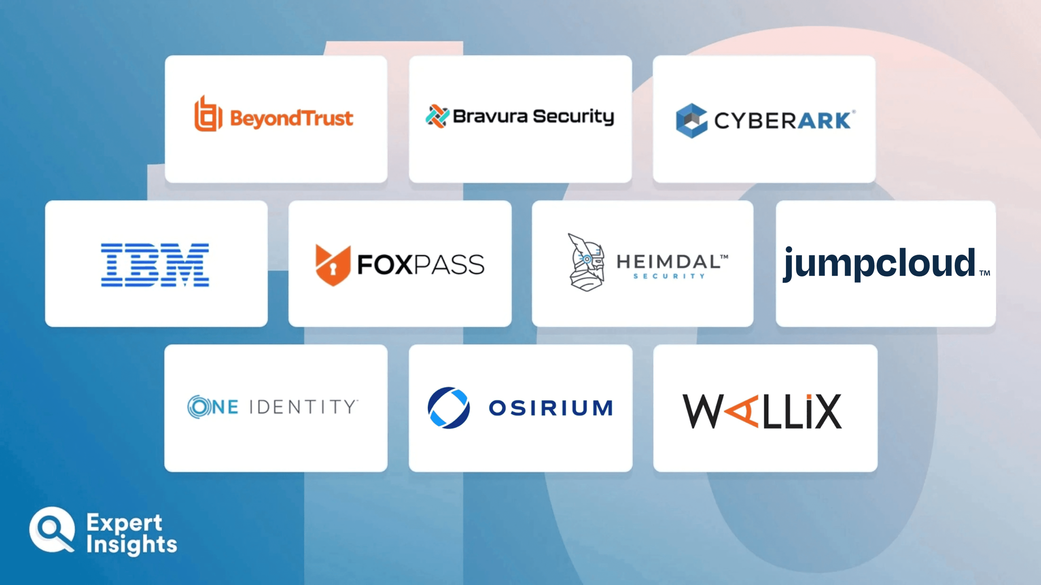 The Top Alternatives to Delinea Privileged Access Management (PAM) - Expert Insights