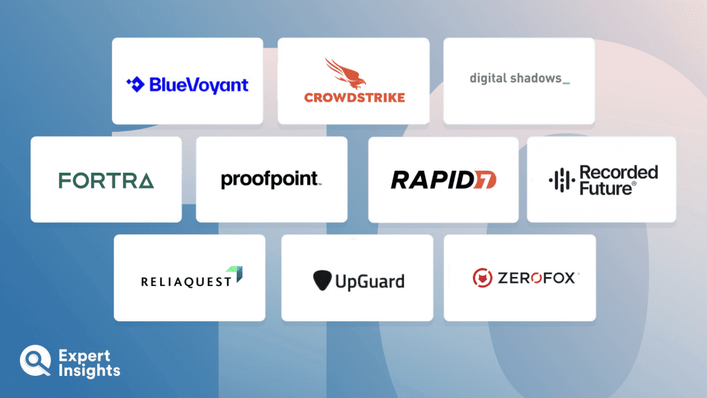 The Top 10 Digital Risk Protection Solutions