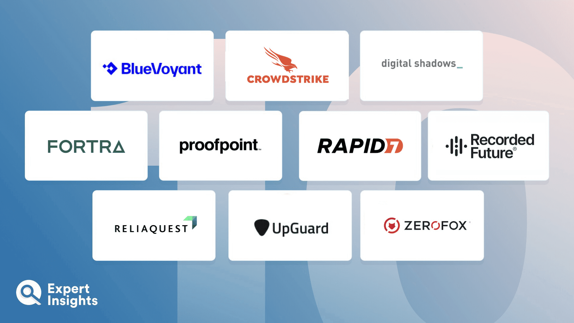 Top 10 Digital Risk Protection Solutions In 2023