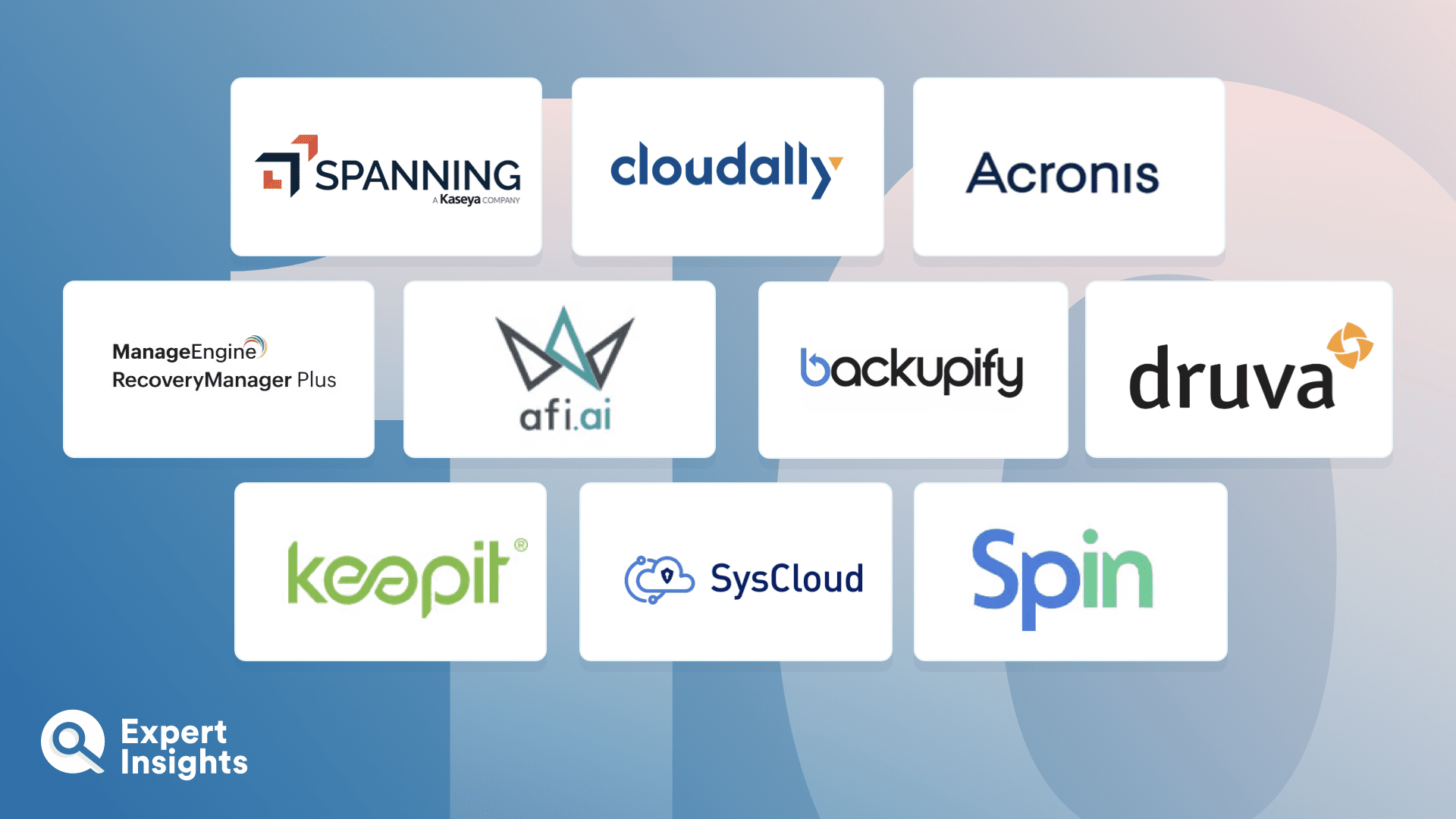 The Top 10 Backup And Recovery Solutions For Google Workspace