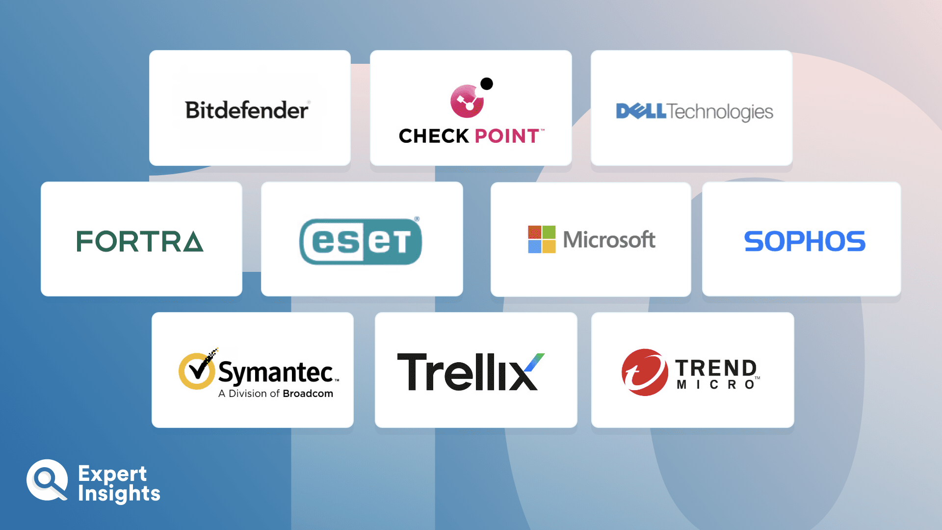 The Top 10 Endpoint Encryption Solutions