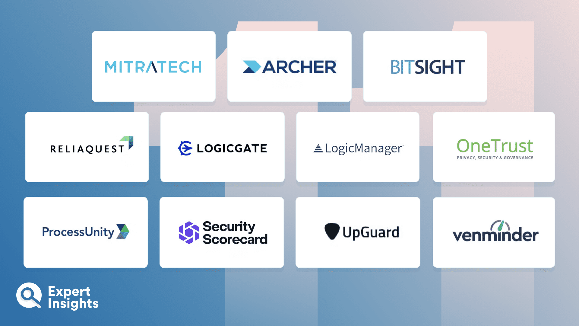 The Top 11 IT Vendor Risk Management Solutions