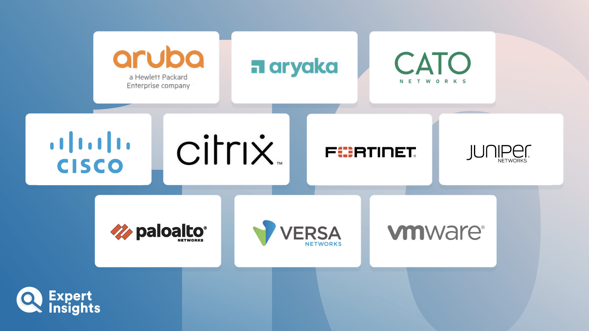 Top 10 Software Defined WAN (SD-WAN) Solutions