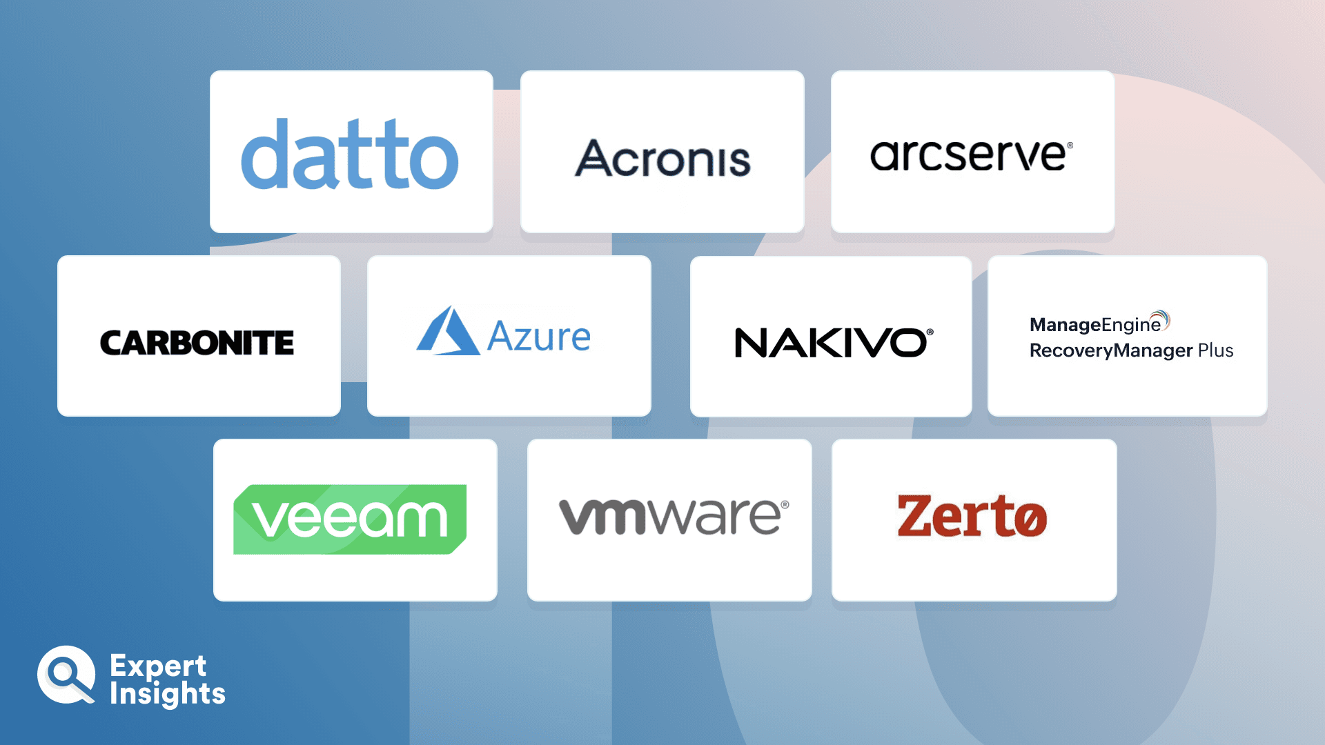 The Top 10 Disaster Recovery (DR) Software Solutions