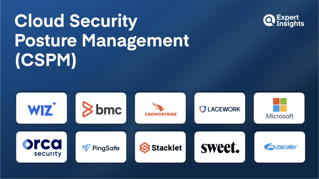 The Top 10 Cloud Security Posture Management (CSPM) Solutions