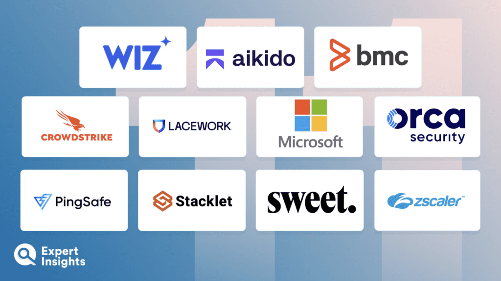 The Top 11 Cloud Security Posture Management (CSPM) Solutions