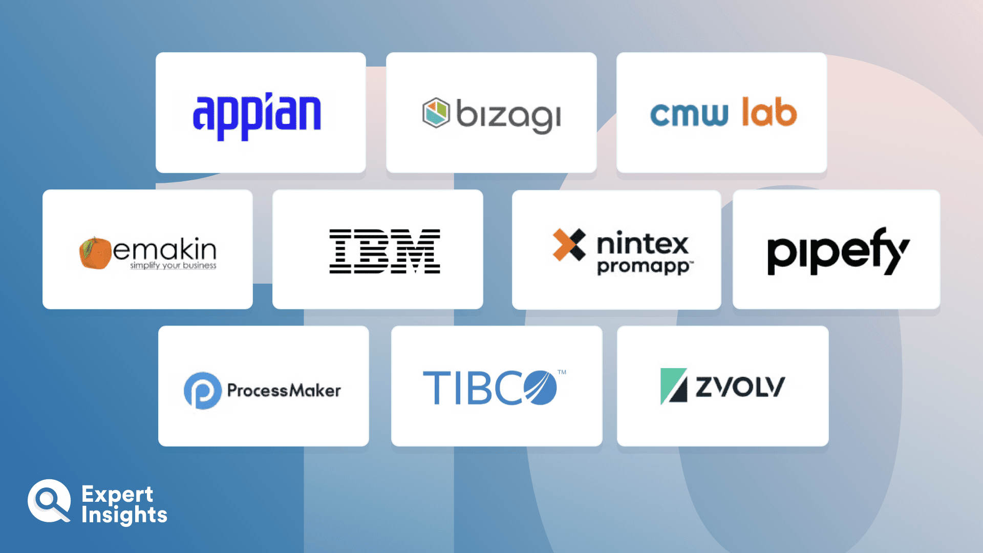 The Top 10 Business Process Management (BPM) Solutions