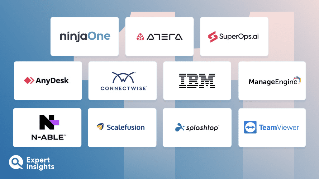 The Top 11 Desktop Management Software
