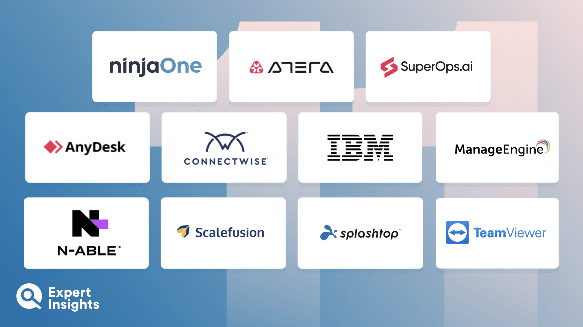 The Top 11 Desktop Management Software
