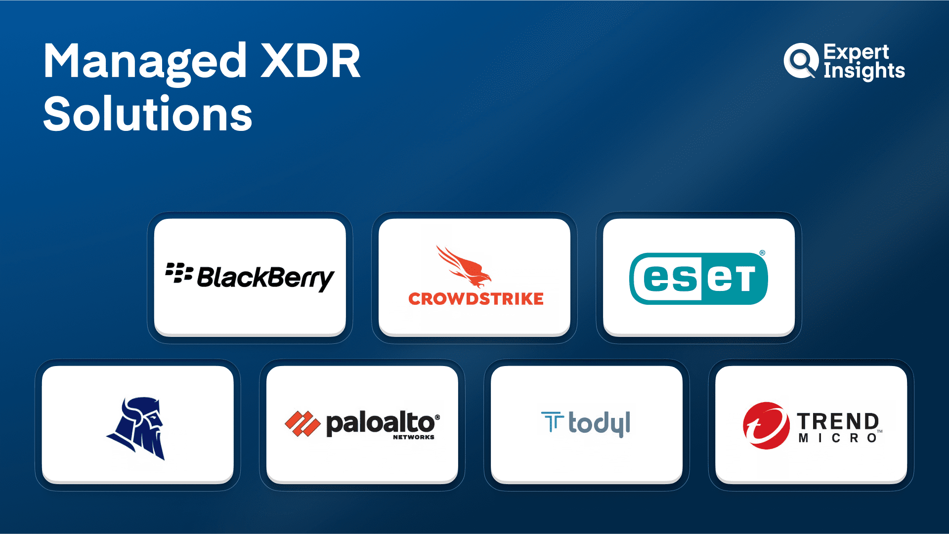 Managed XDR Solutions