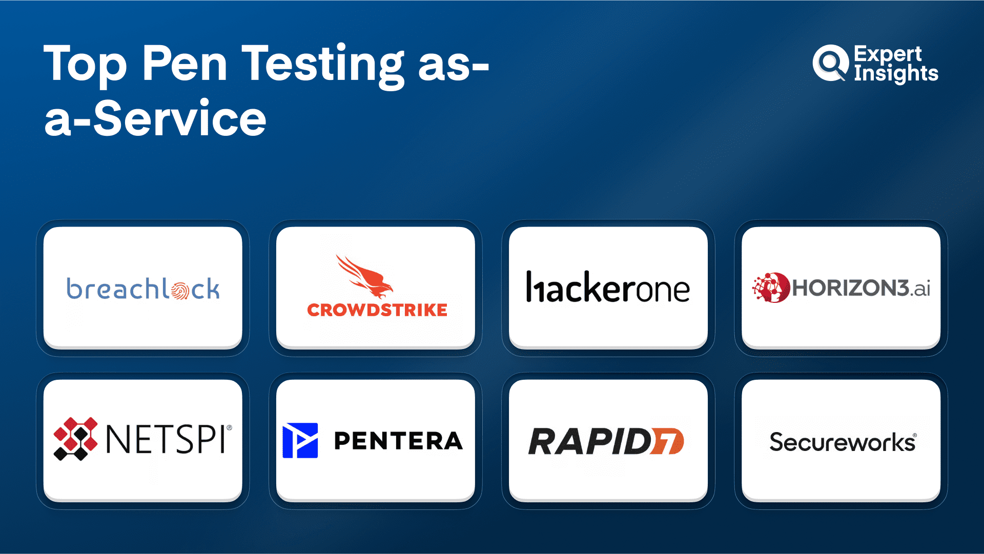 The Top 8 Pen Testing as a Service (PTaaS) Solutions