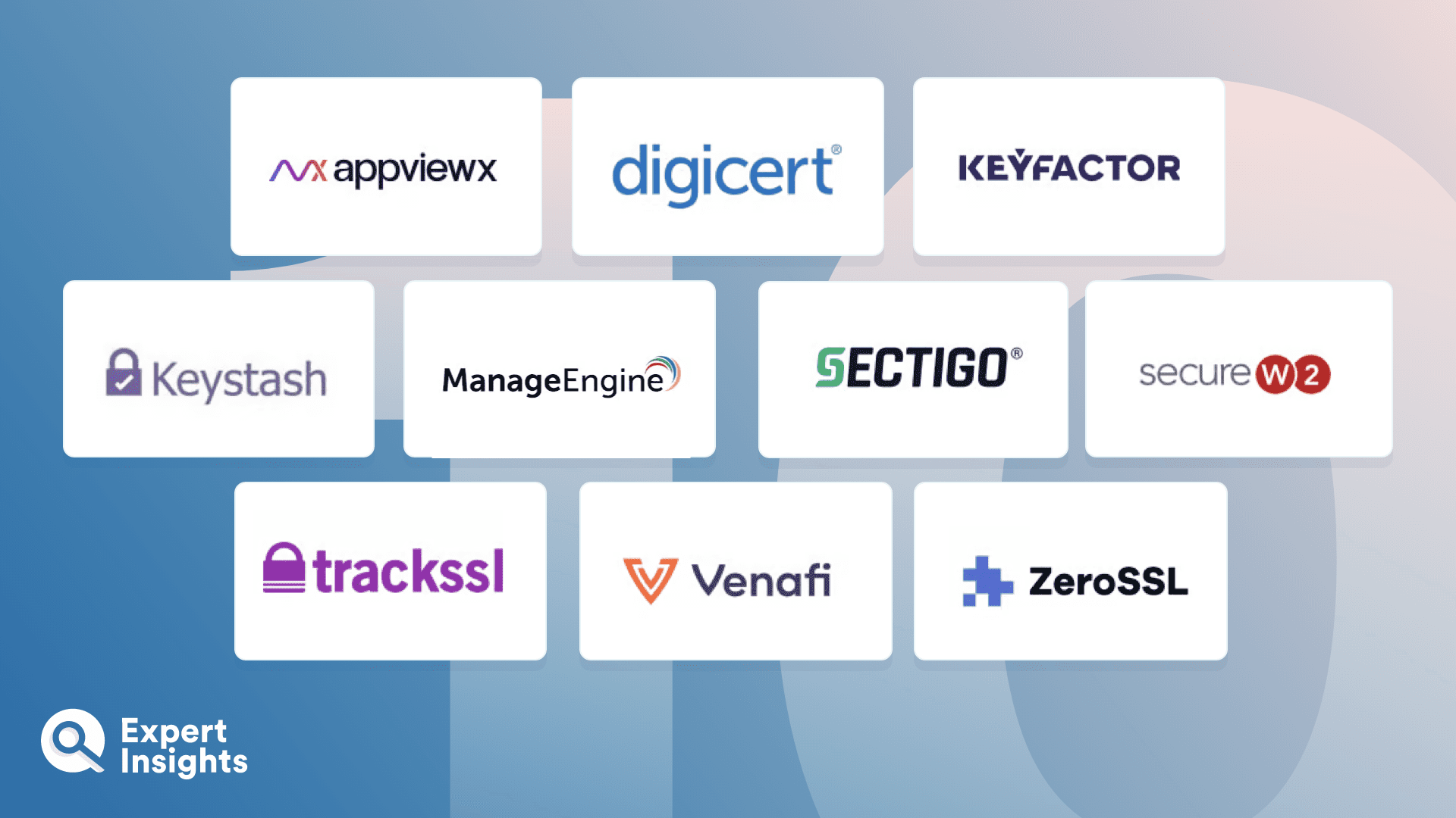 The Top 10 Certificate Lifecycle Management Solutions