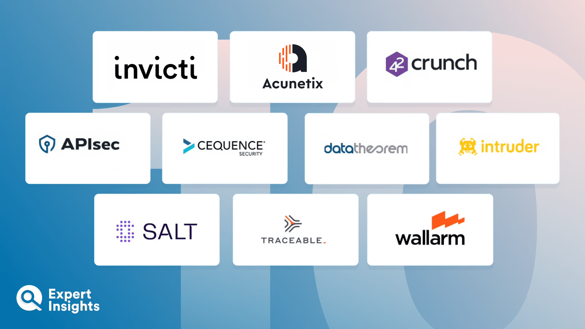 The Top 10 API Security Tools
