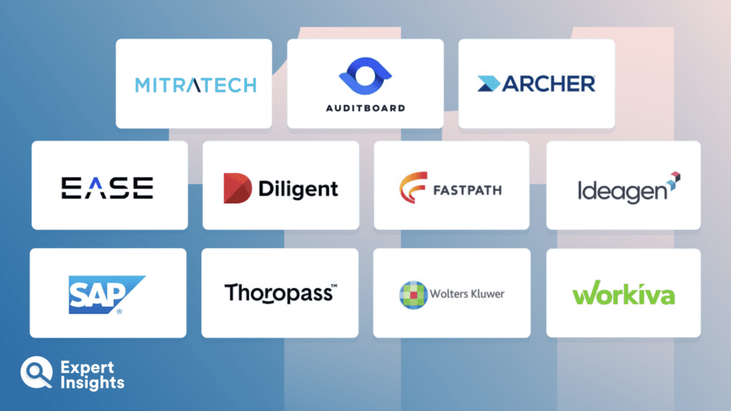 The Top 11 Audit Management Solutions