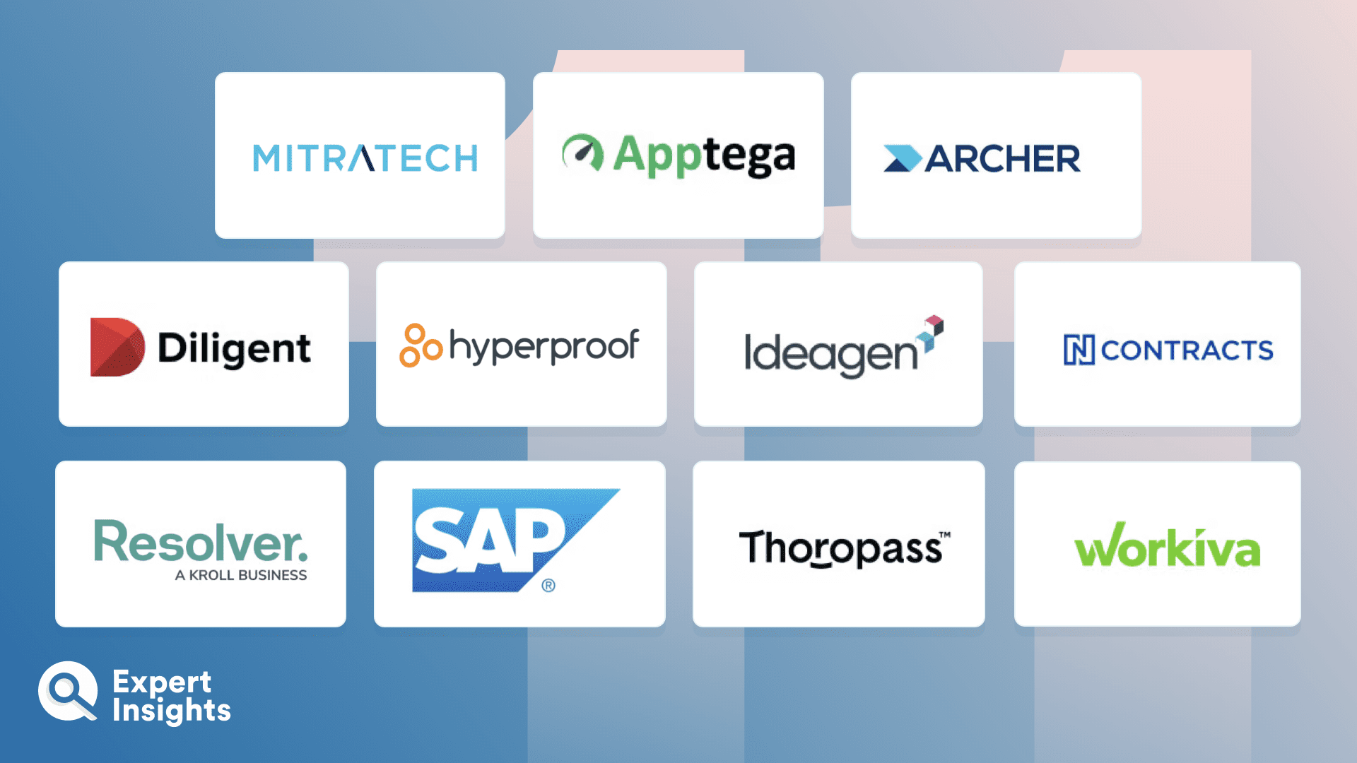 The Top 11 Compliance Management Solutions