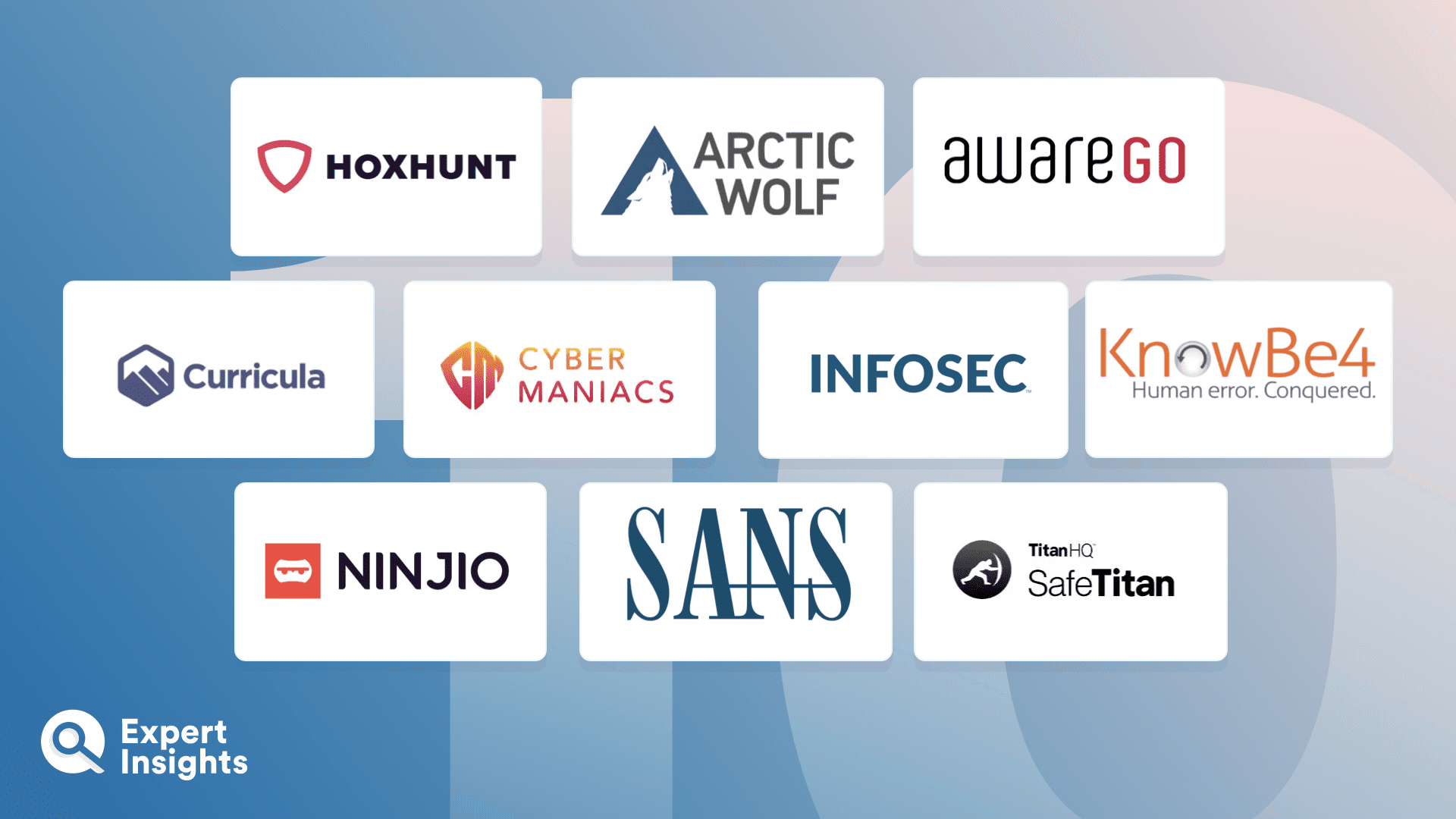 Top 10 Security Awareness Content And Development Solutions