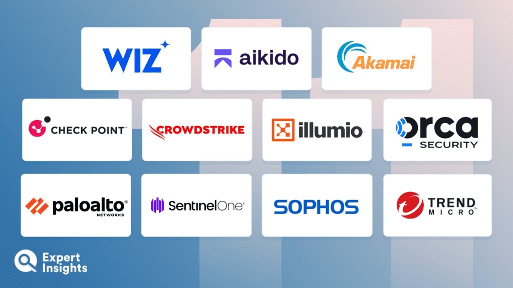 Top 11 Cloud Workload Protection (CWP) Platforms