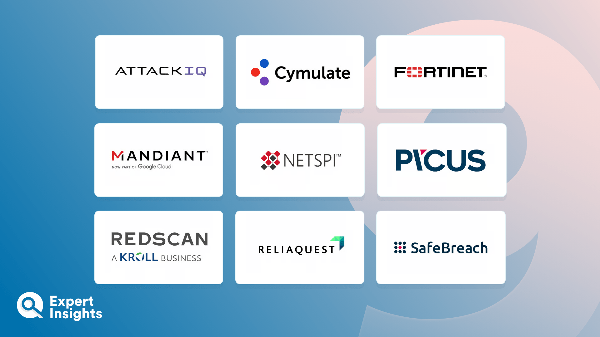Top 9 Breach And Attack Simulation Solutions