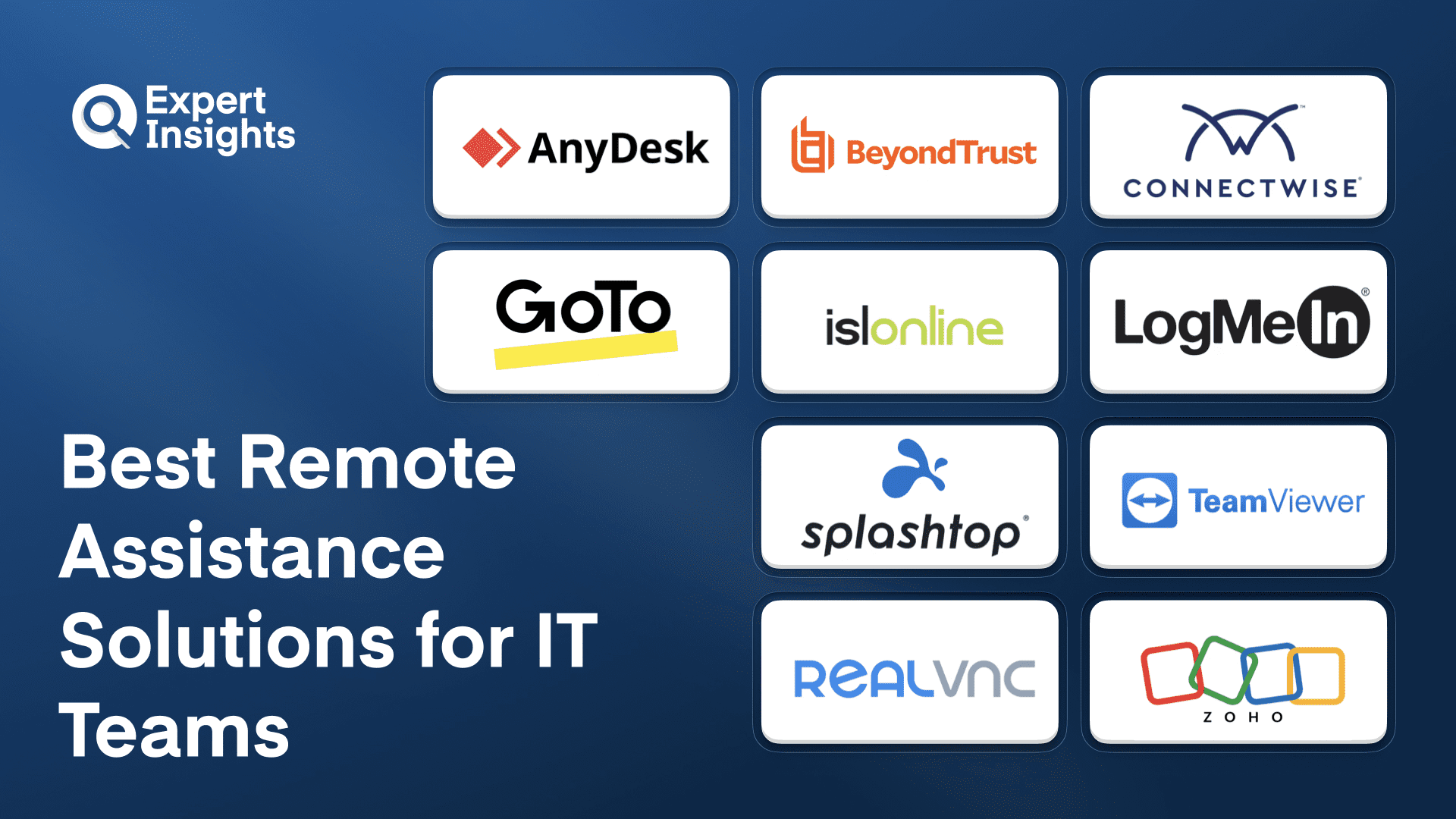 Best 10 Remote Assistance Solutions for IT Teams (2026)