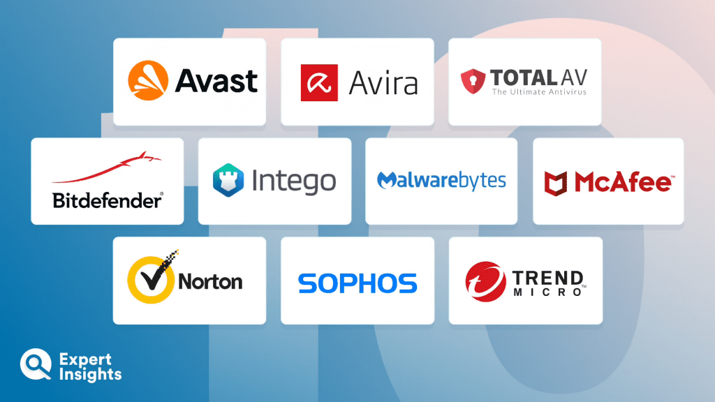 The Top 10 Mac Antivirus Solutions