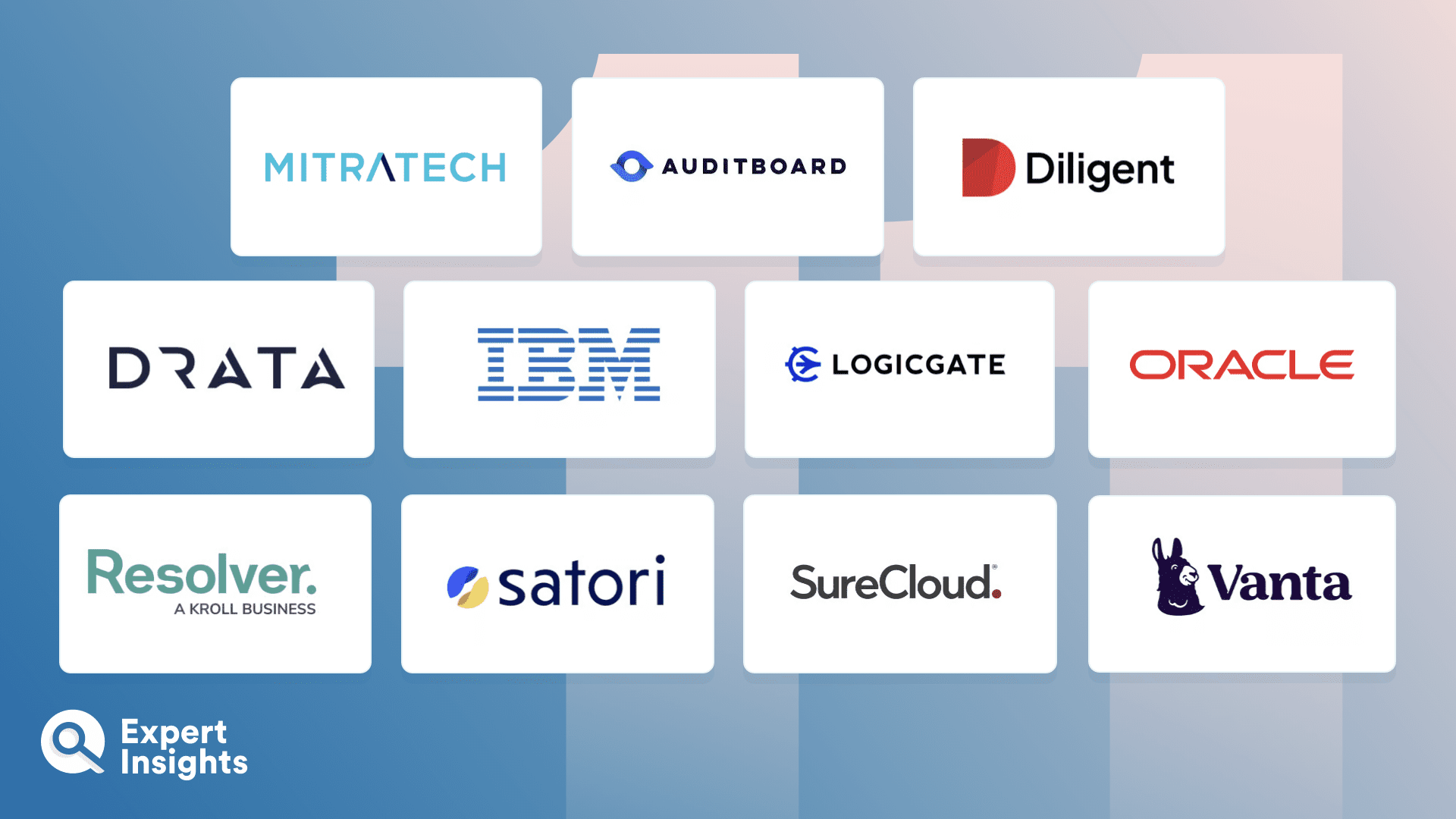 The Top 11 Compliance Software