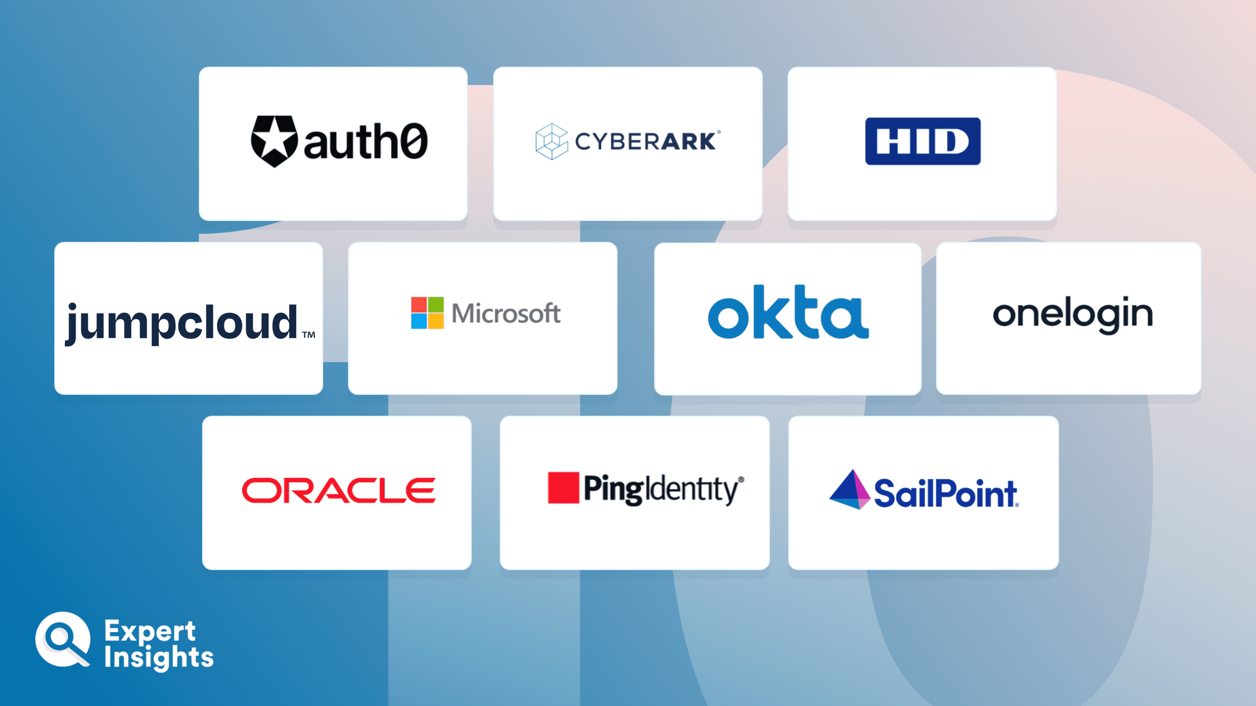 The Top Identity Lifecycle Management Solutions - Expert Insights