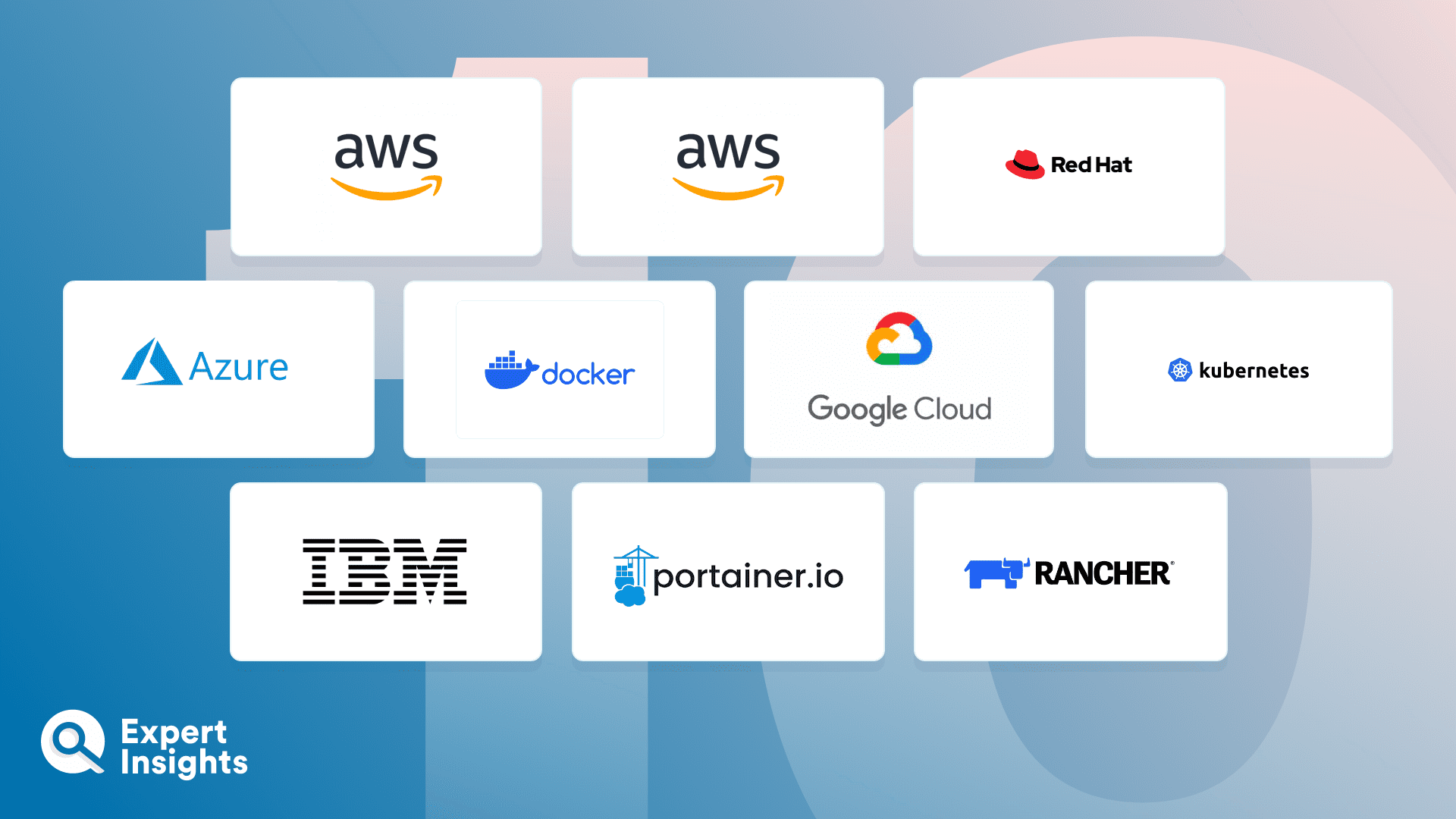 The Top 10 Container Management Solutions