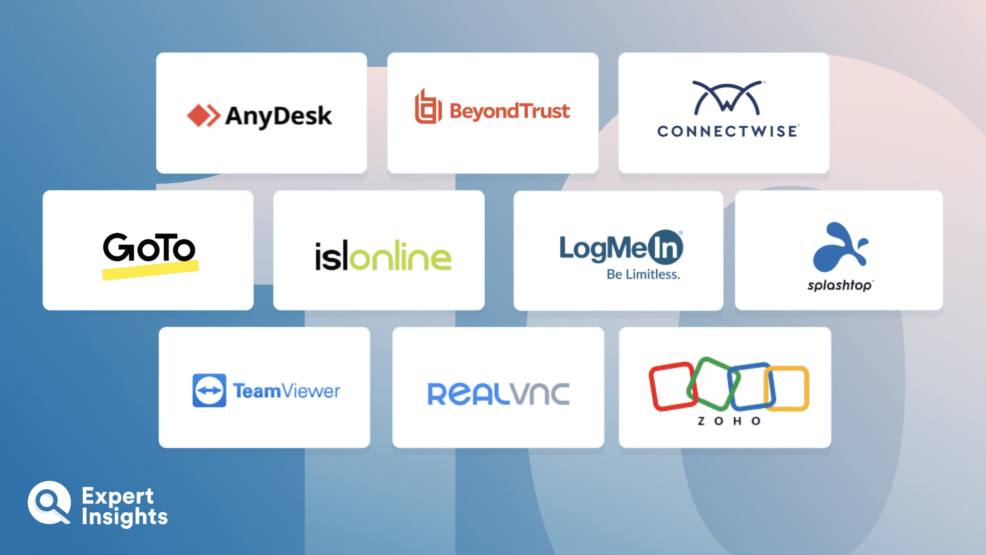 The Top 10 Remote Assistance Solutions