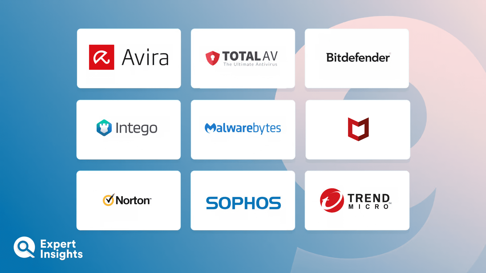 The Top 9 Mac Antivirus Solutions