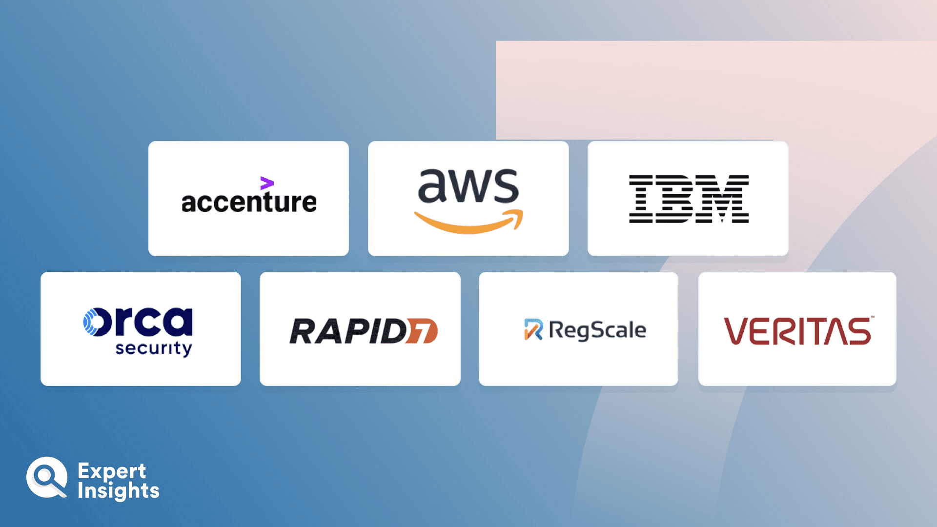 The Top FedRAMP Compliant Cloud Solutions
