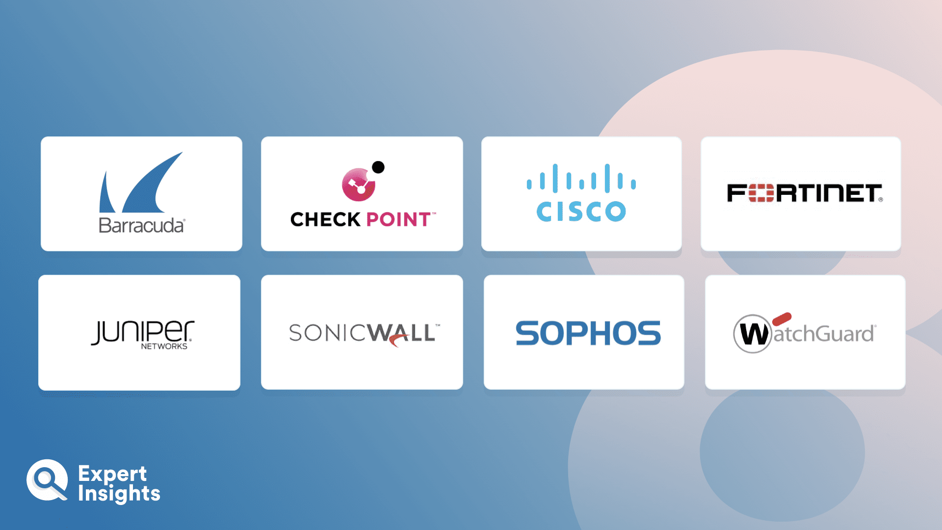 The Top Unified Threat Management Platforms