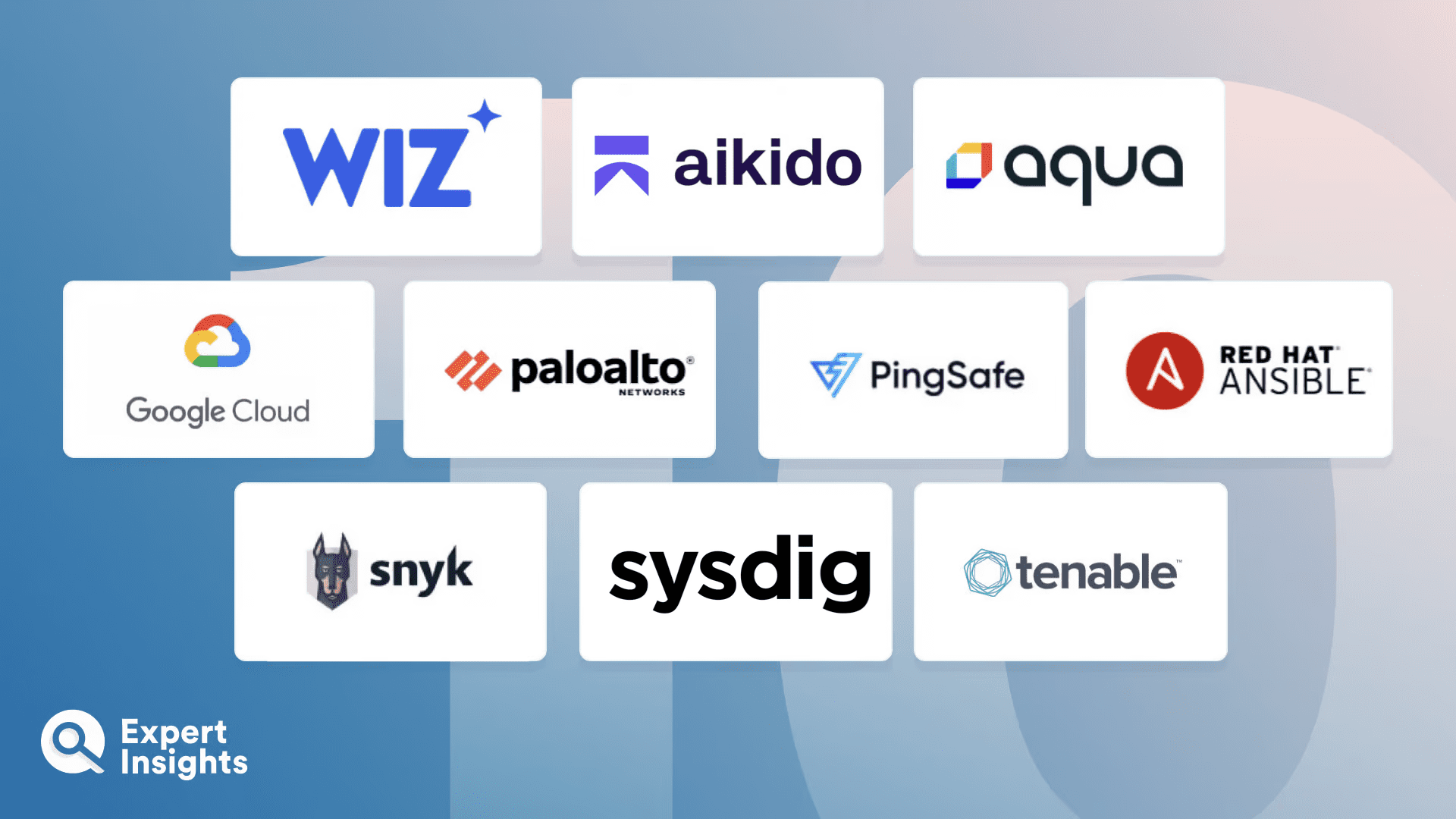 The Top 10 Container Security Tools