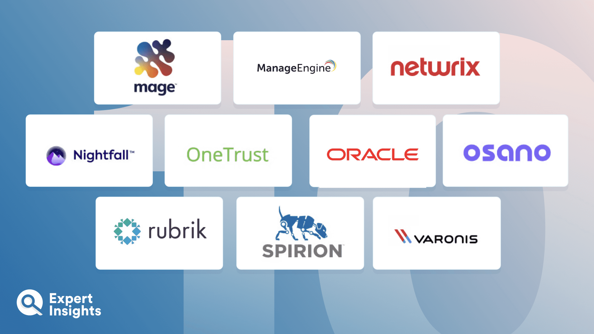 The Top 10 Sensitive Data Discovery Software