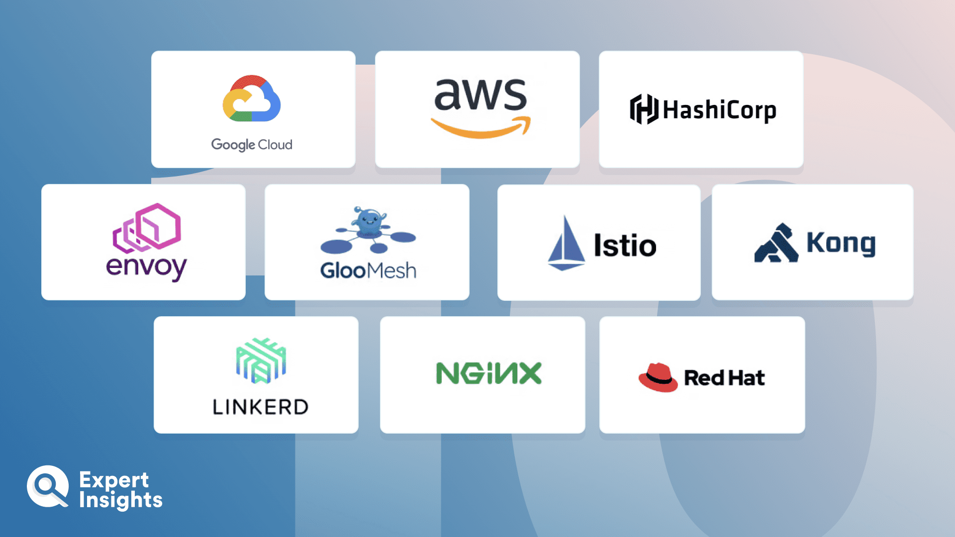 The Top 10 Service Mesh Solutions