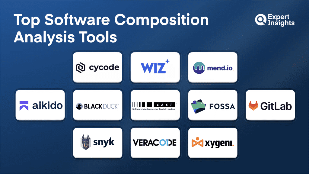 The Top 11 Software Composition Analysis Tools