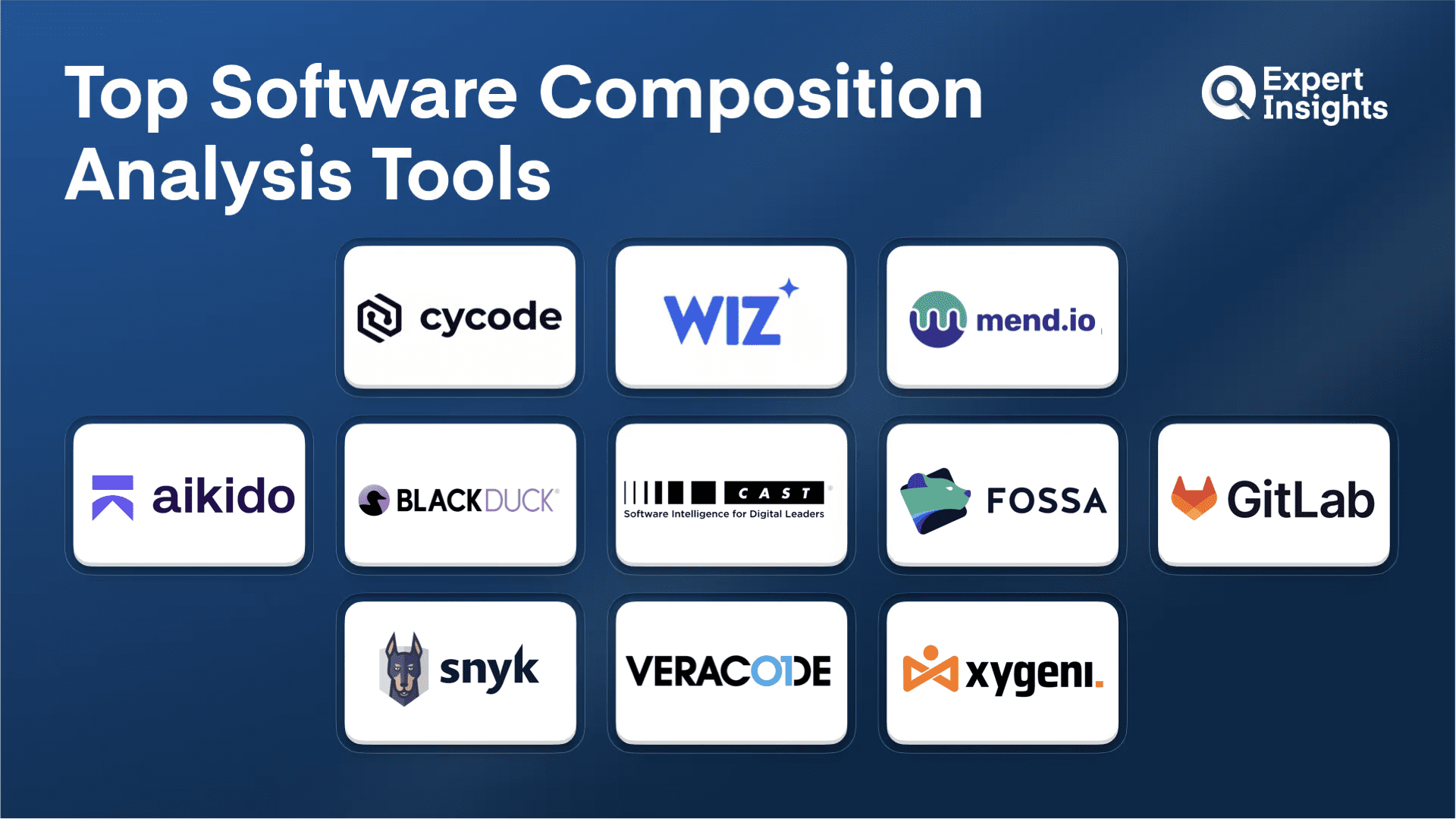 The Top 11 Software Composition Analysis Tools